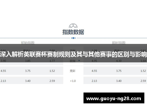 深入解析英联赛杯赛制规则及其与其他赛事的区别与影响