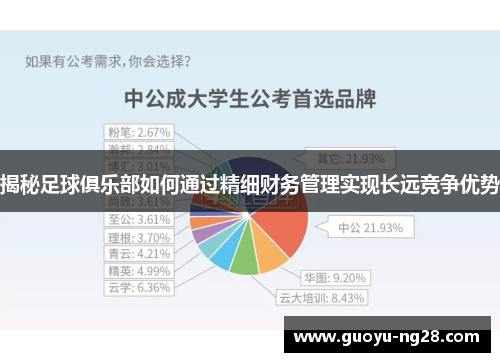 揭秘足球俱乐部如何通过精细财务管理实现长远竞争优势