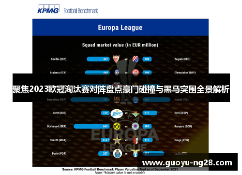 聚焦2023欧冠淘汰赛对阵盘点豪门碰撞与黑马突围全景解析